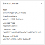 License Overview